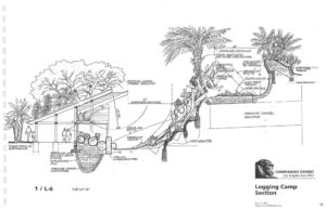 Los Angeles Zoo Chimpanzees of the Mahale Mountains Schematic Design